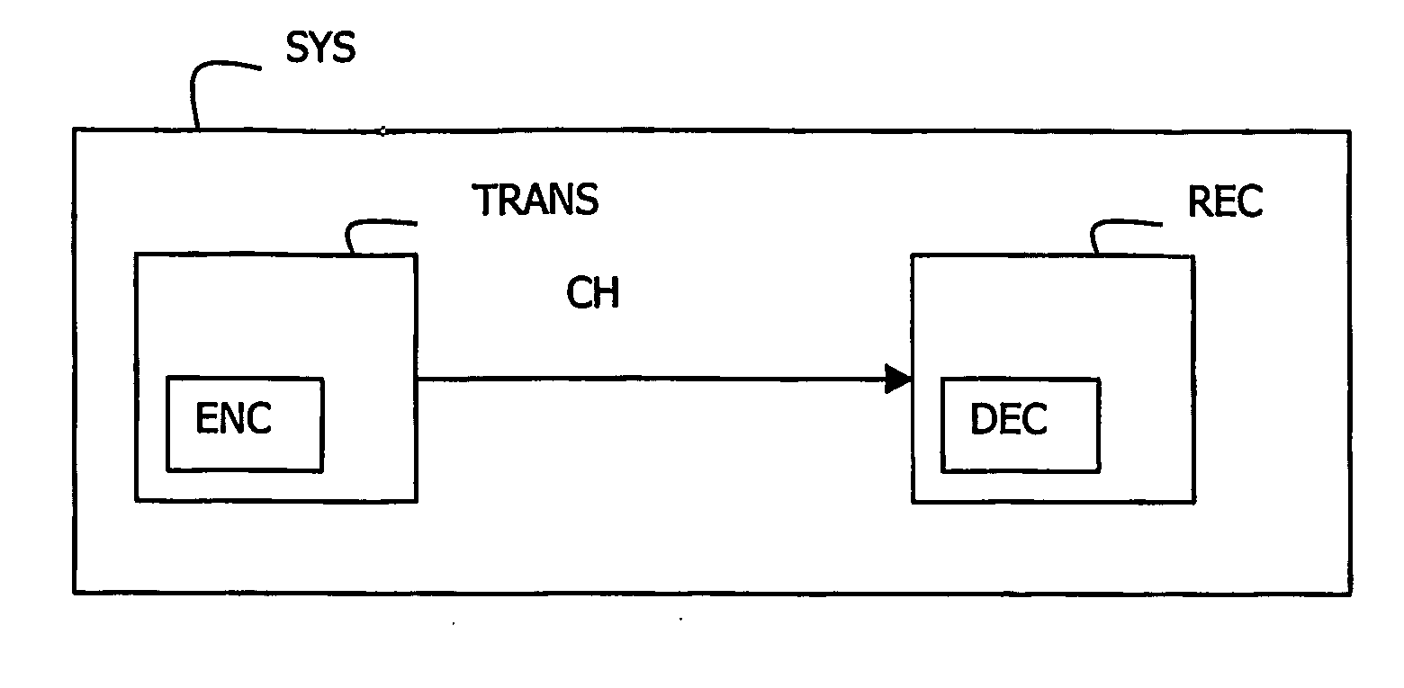 Method and system for processing a digital video signal