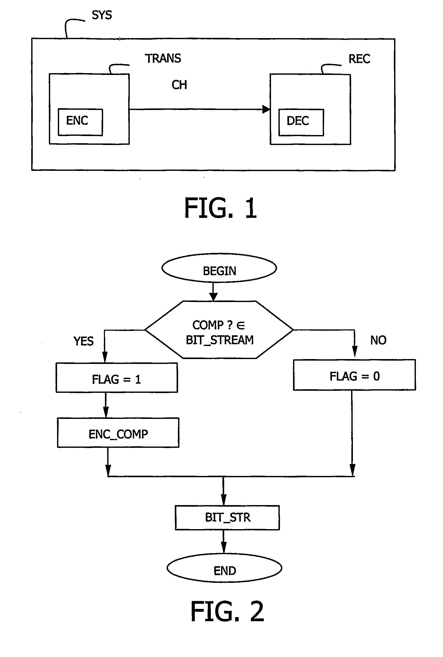 Method and system for processing a digital video signal