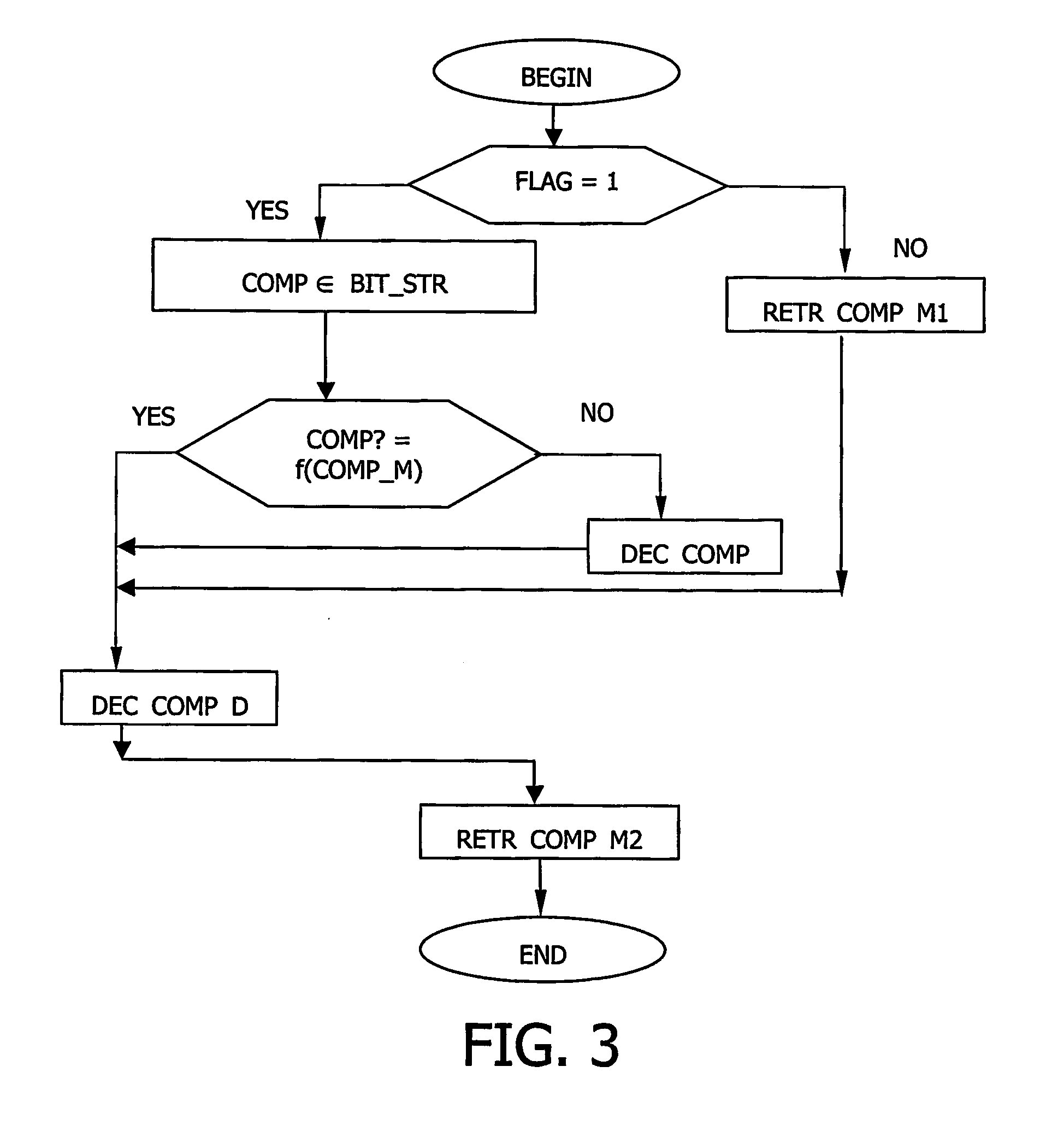 Method and system for processing a digital video signal