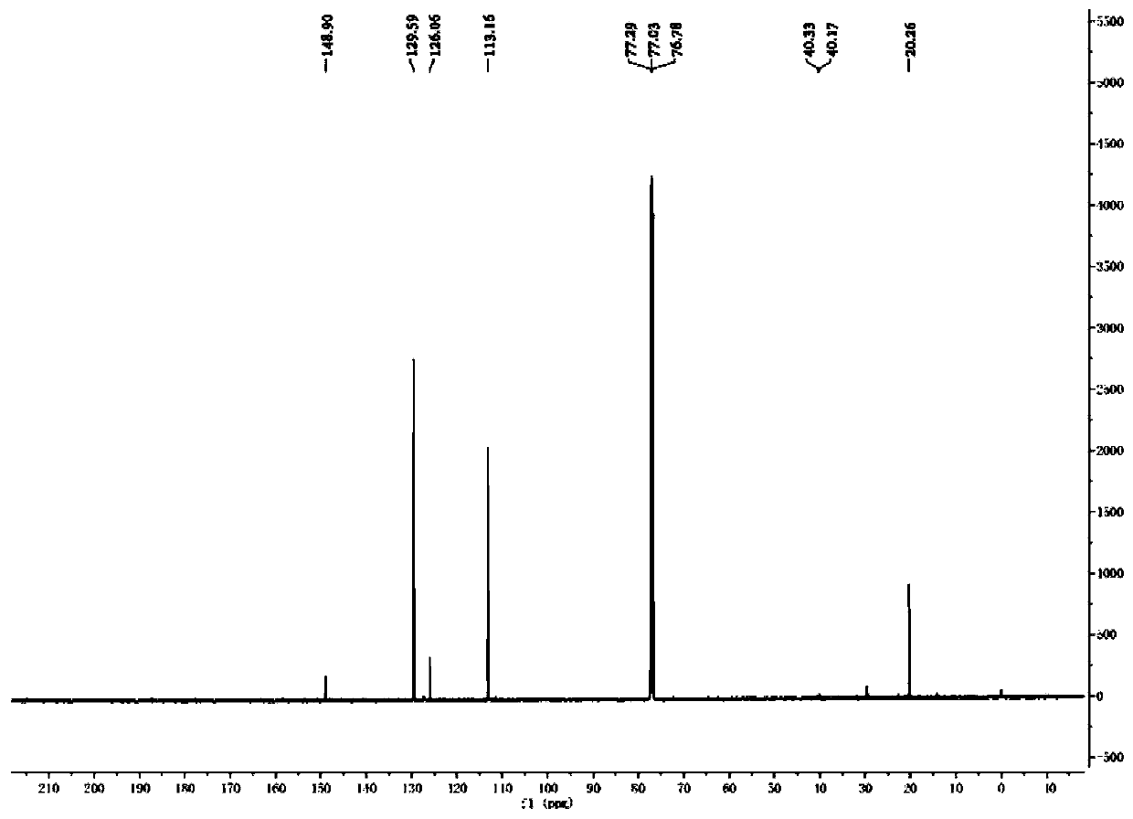 N-deuterium methylamine compound and preparation method thereof