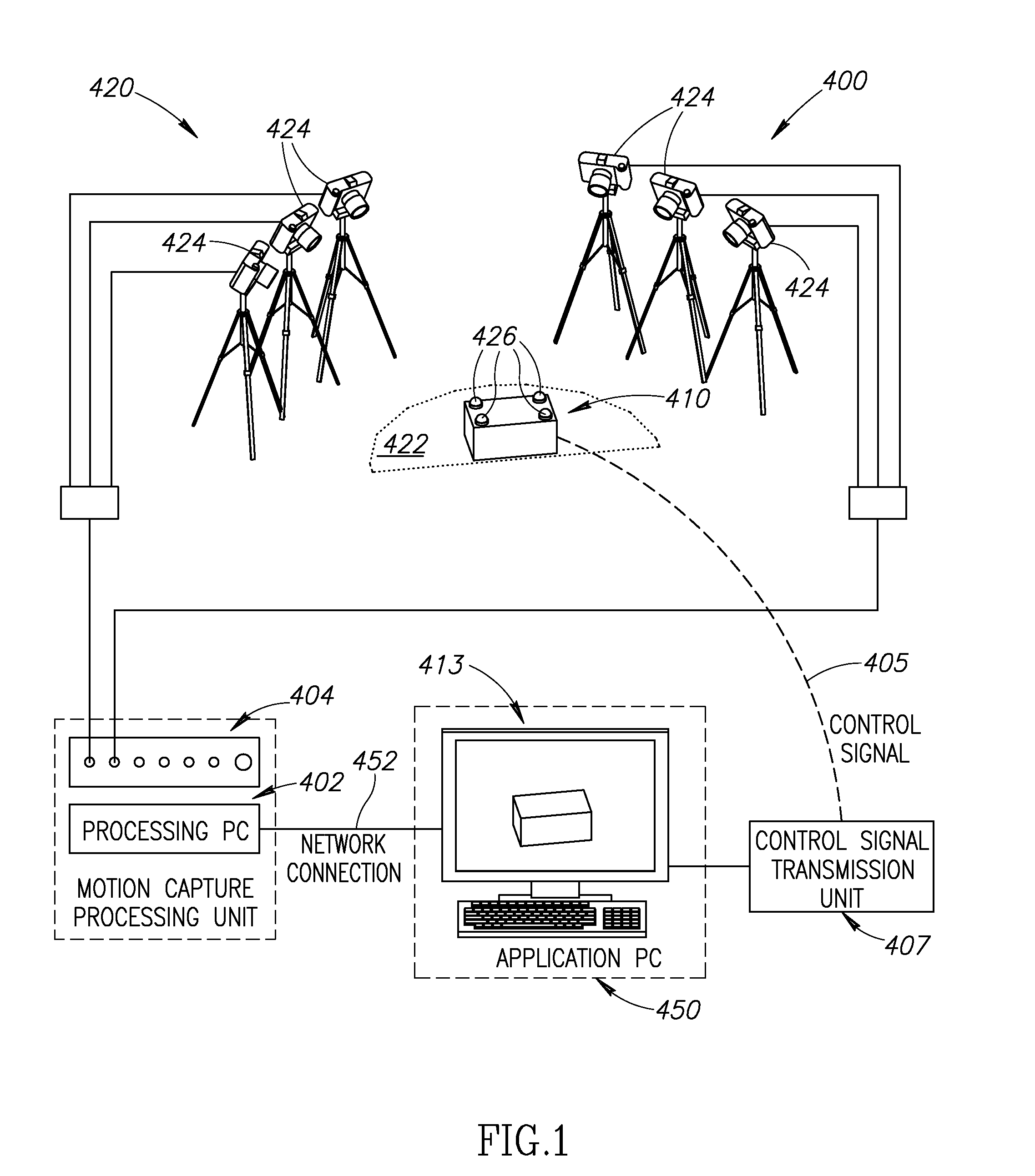 Closed-Loop Feedback Control Using Motion Capture Systems