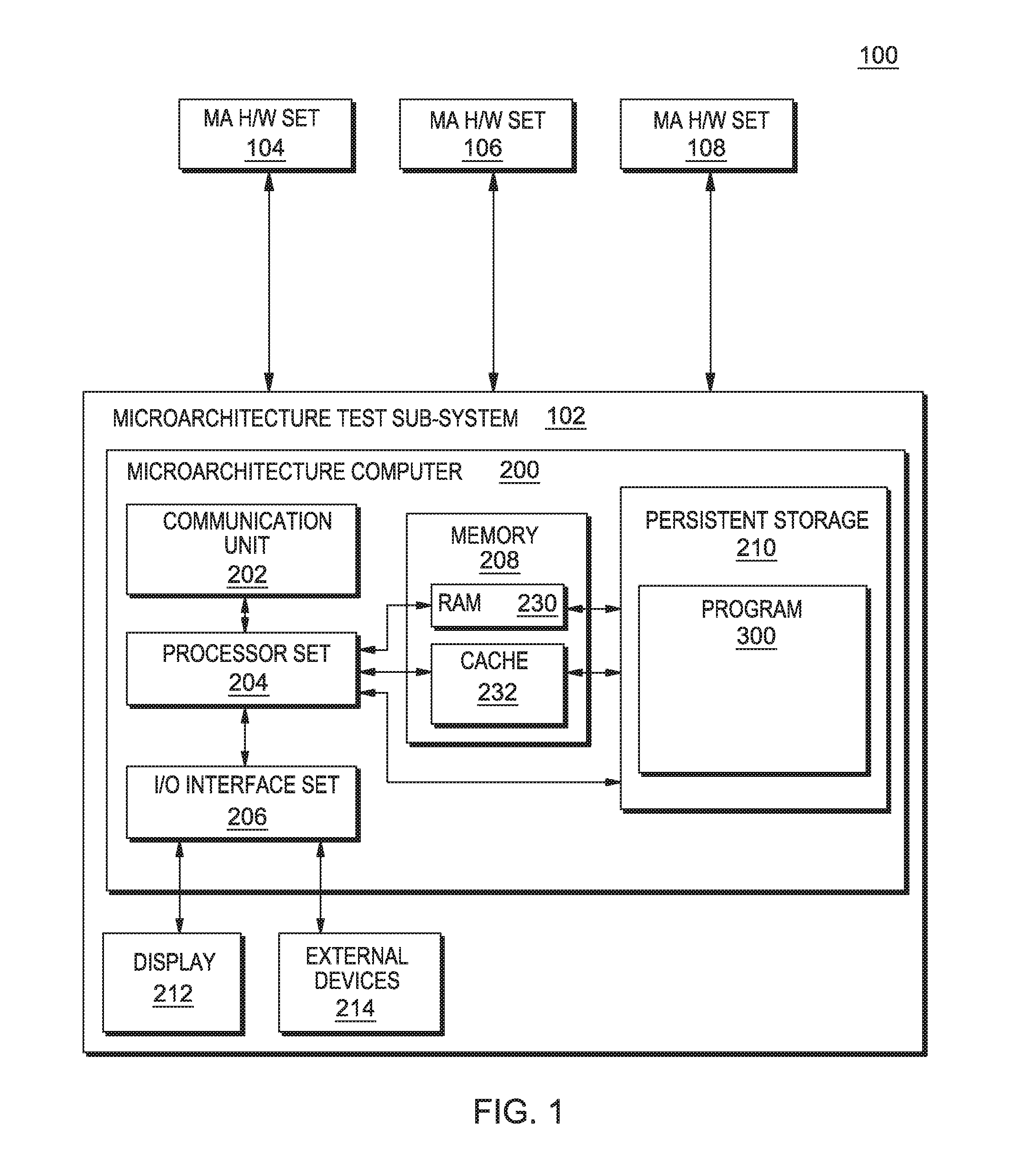 Branch synthetic generation across multiple microarchitecture generations