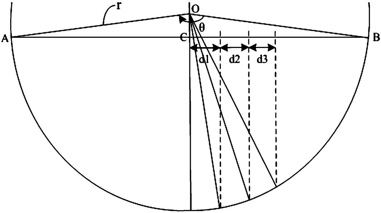 An array substrate, a display panel, and a display system