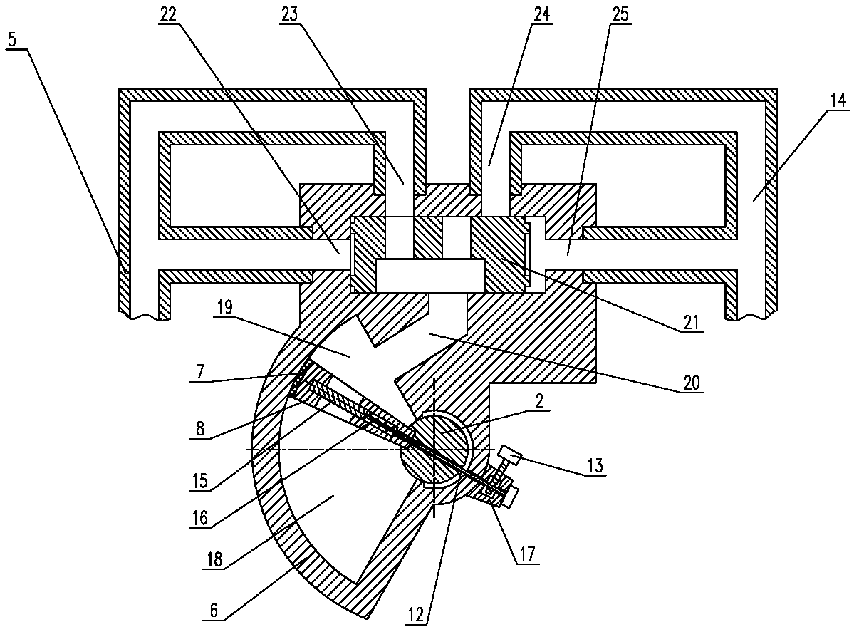 Bi-directional three-eccentric center butterfly valve