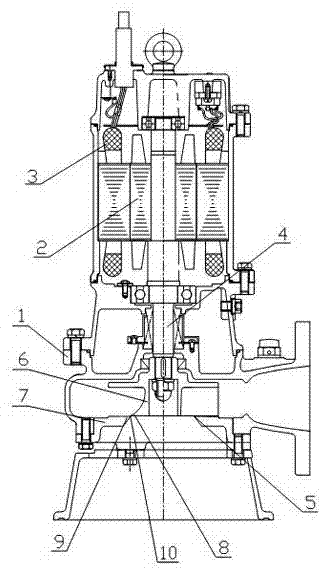 Non-clogging guillotine type cutting pump