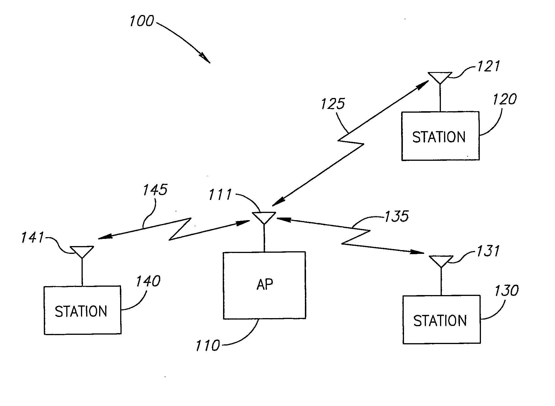 Method, apparatus and system of packet transmission