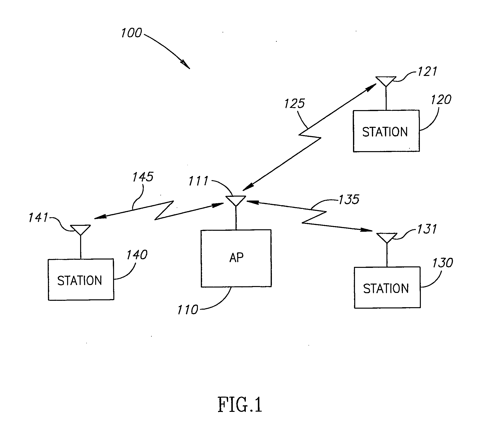 Method, apparatus and system of packet transmission