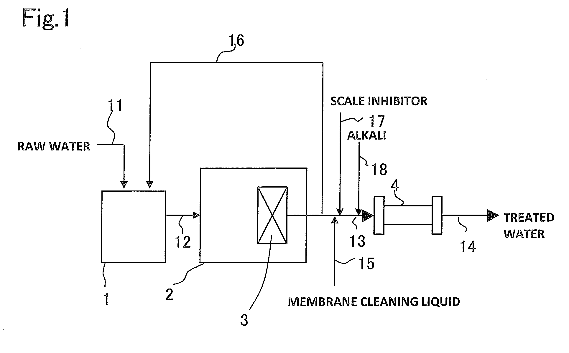 Method and apparatus for treating organic wastewater