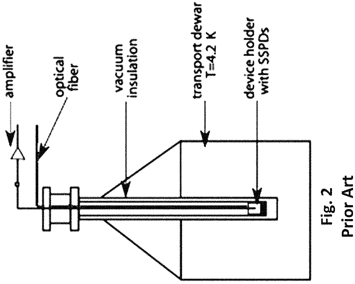 Integrated superconducting nanowire digital photon detector