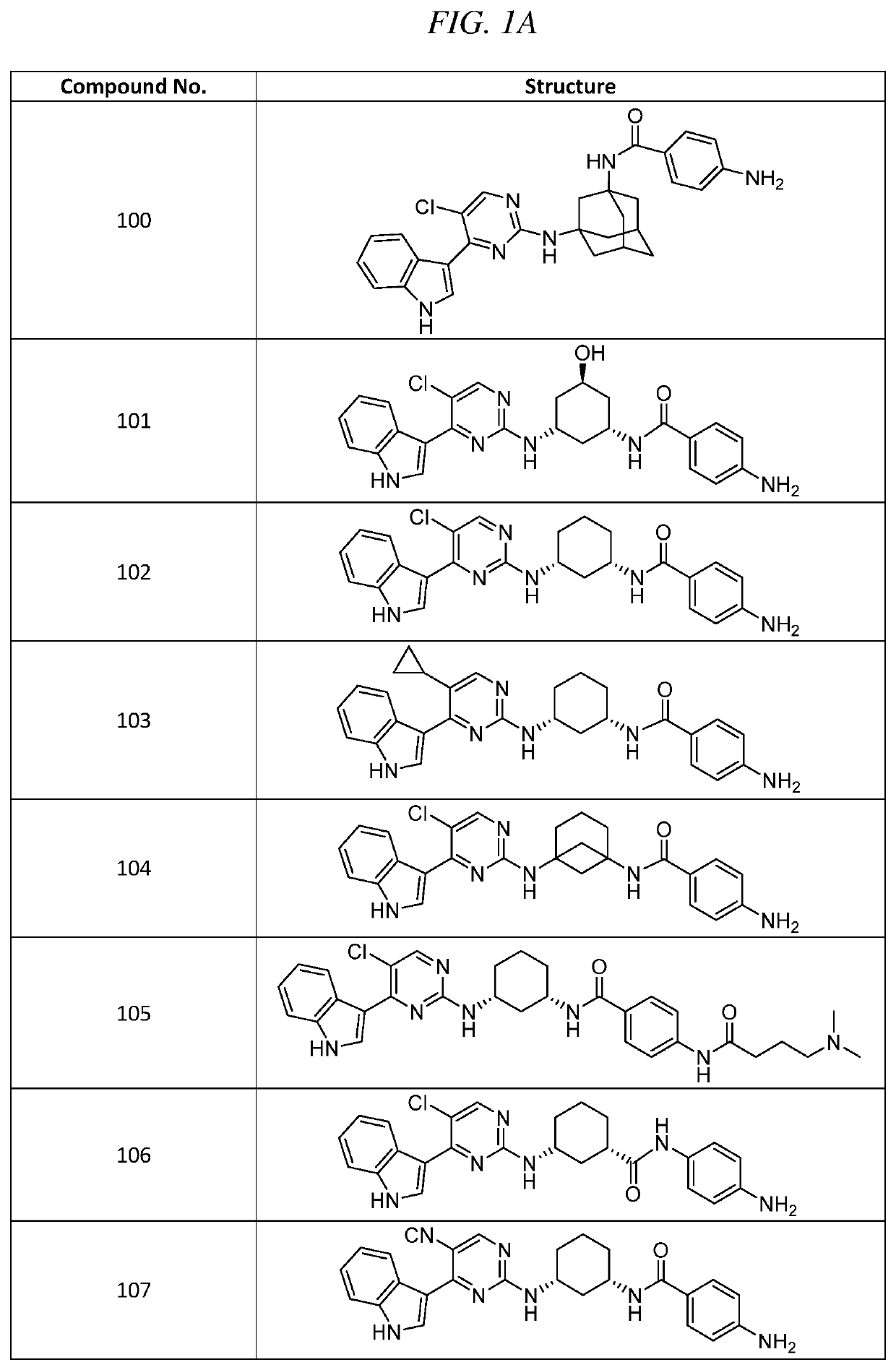 Inhibitors of cyclin-dependent kinase 7 (CDK7)