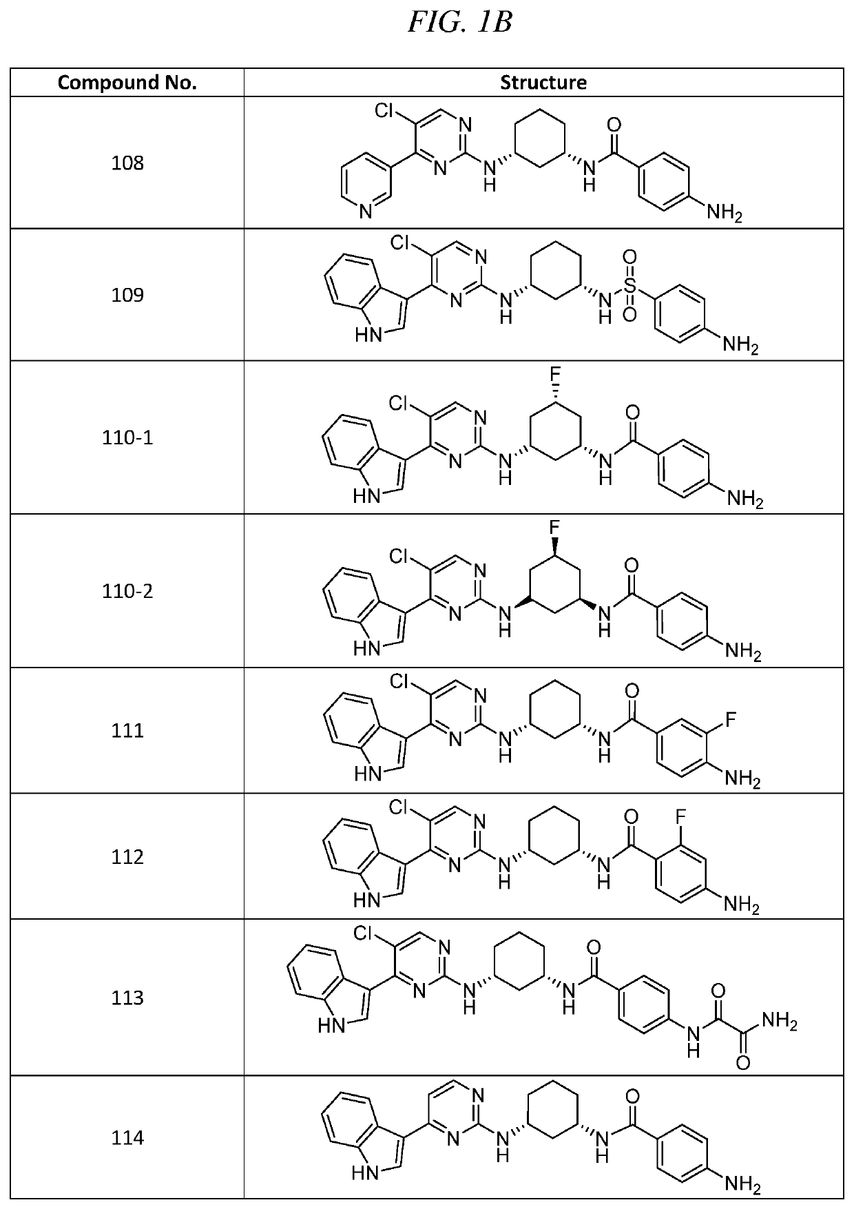 Inhibitors of cyclin-dependent kinase 7 (CDK7)