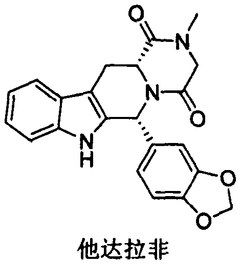 A kind of preparation method of tadalafil related substance f