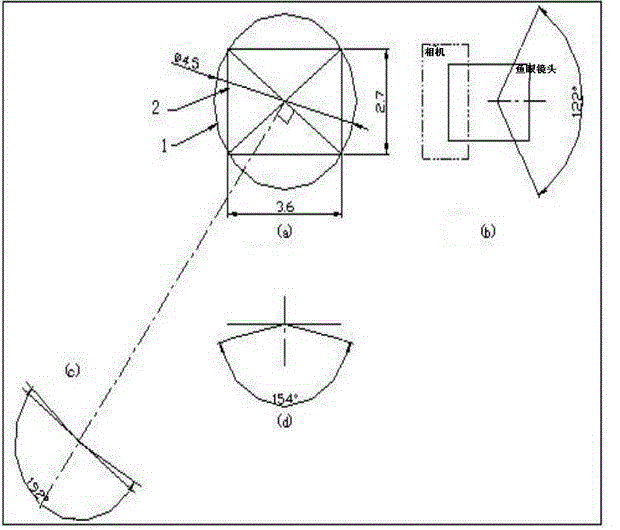 Flattening method and system for fish-eye lens image