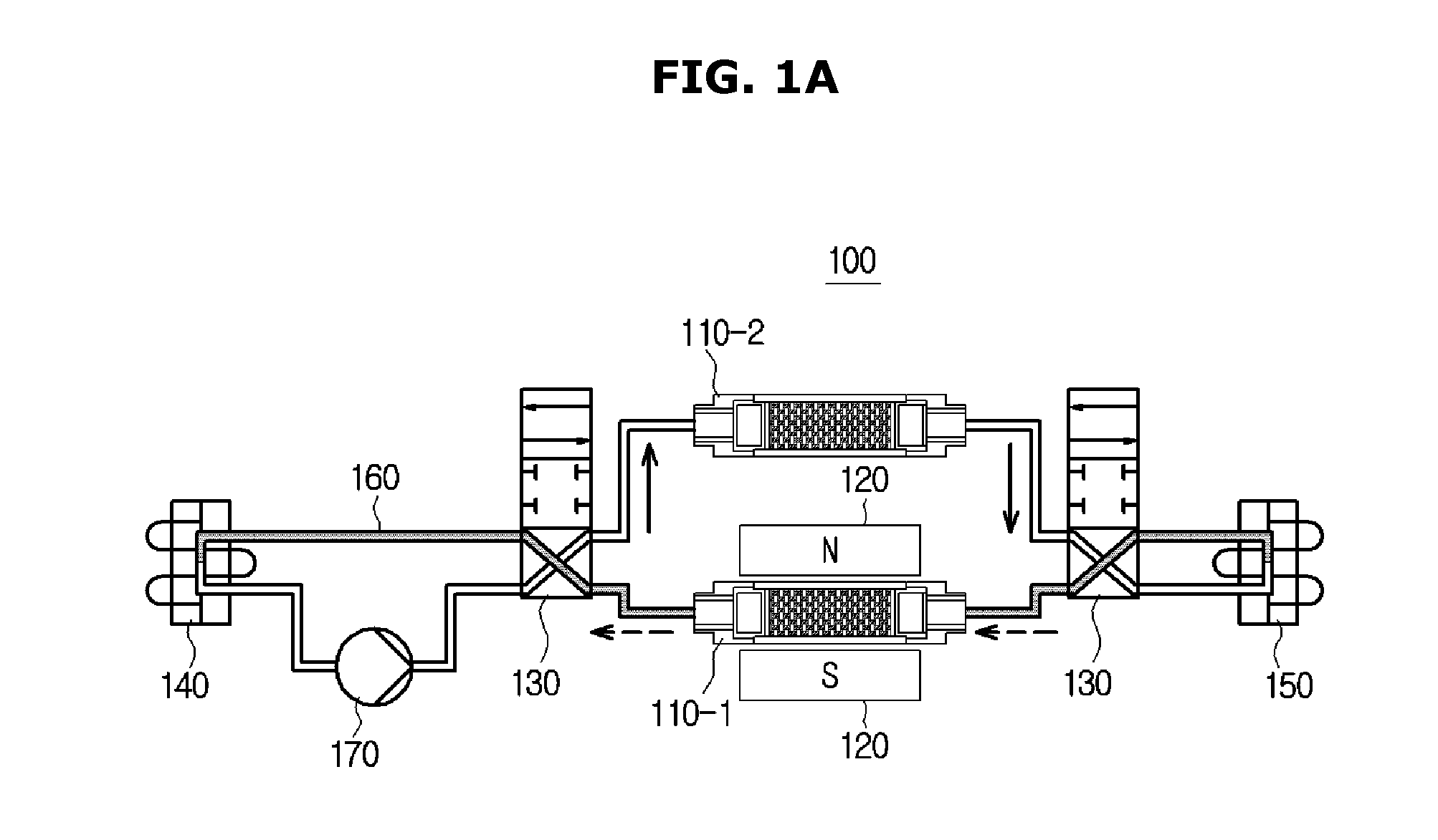 Magnetic regenerator unit and magnetic cooling system with the same