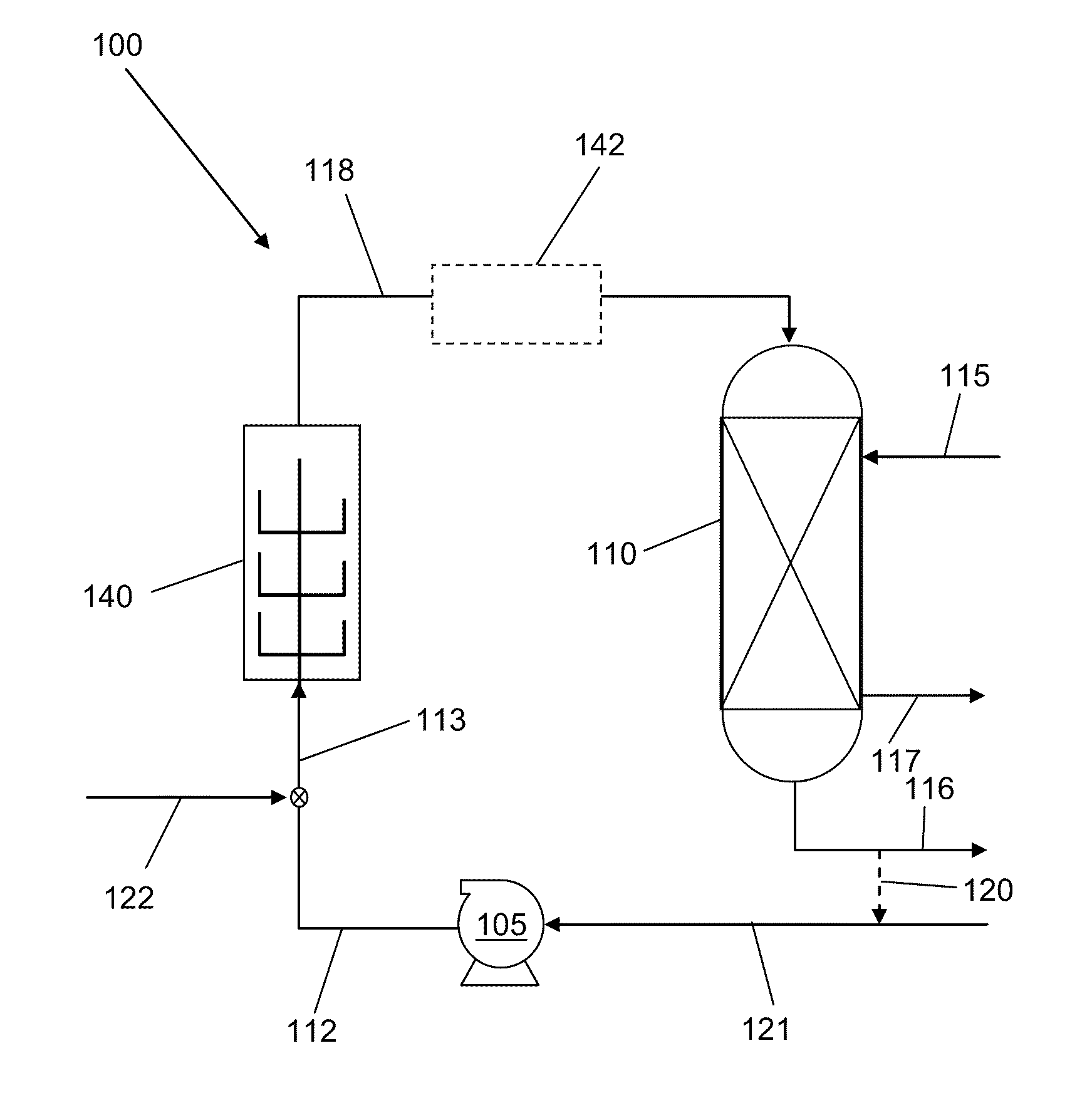 System for making linear alkylbenzenes