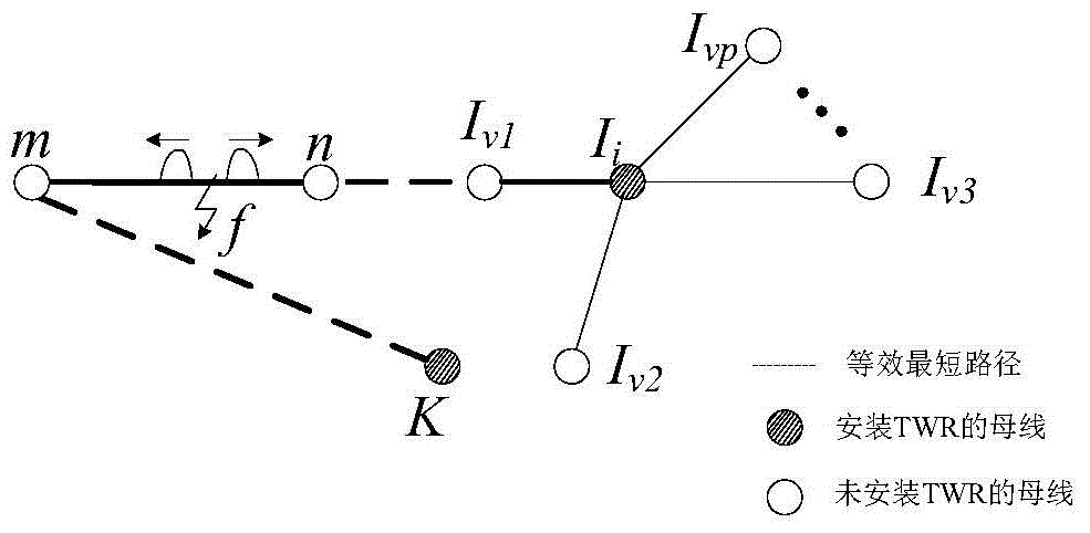 Fault location method of wide-area traveling wave signal in general power grid