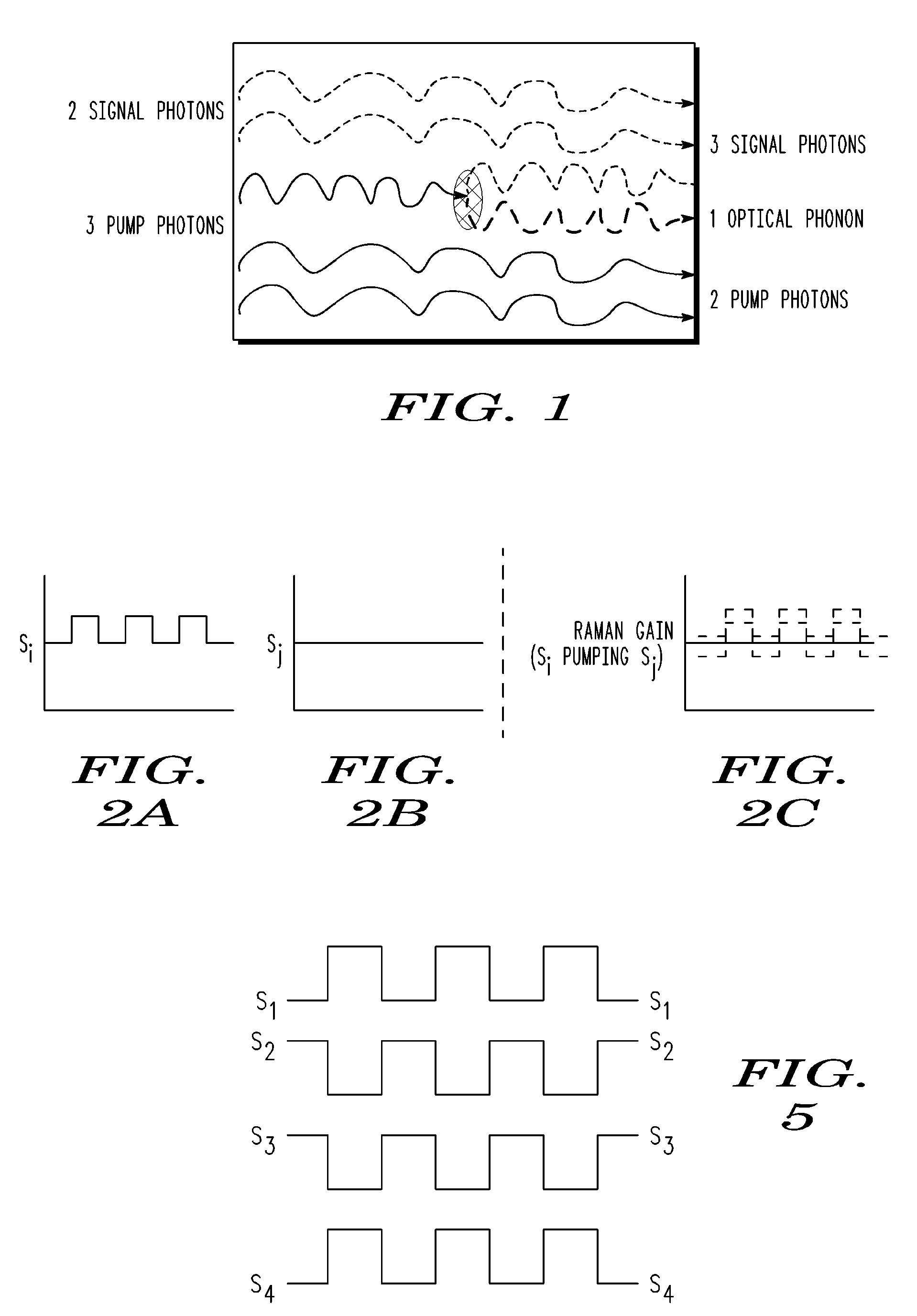 Method and apparatus for reducing crosstalk and nonlinear distortions induced by raman interactions in a wavelength division mulitplexed (WDM) optical communication system