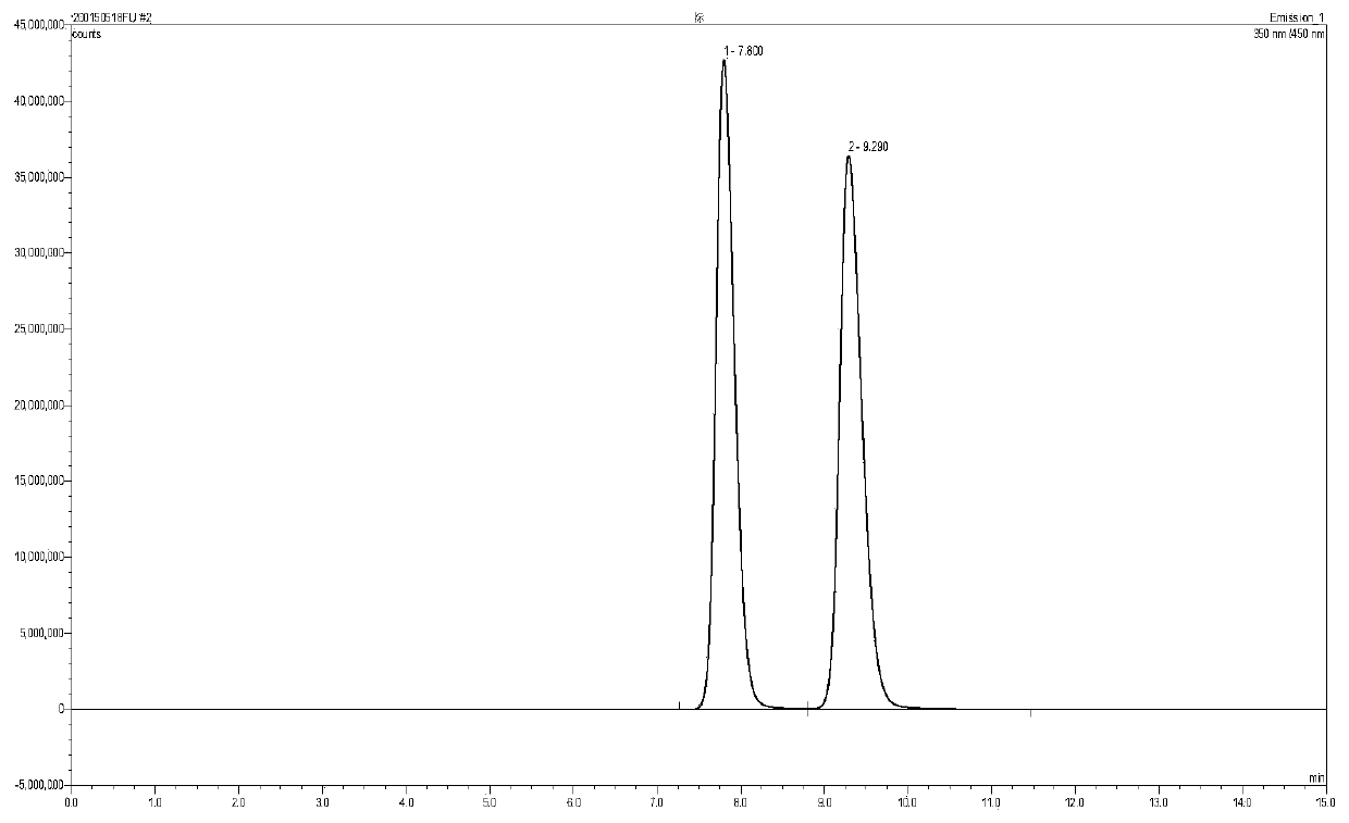 Lysine bacillus zjb-17009 and its application