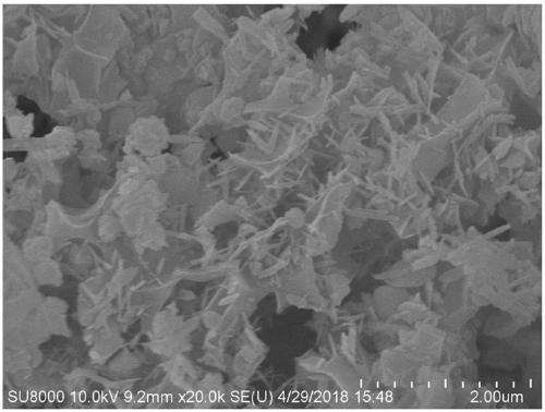 Method for preparing needle-shaped Fe-Mn-S ternary nano-material supported porous charcoal compound material