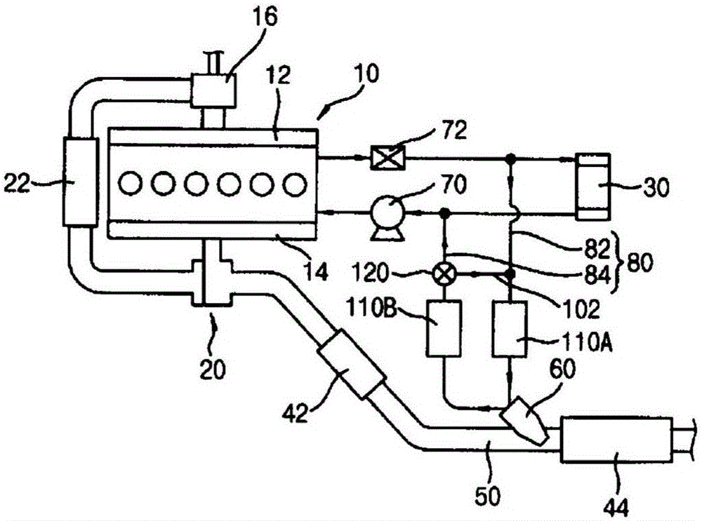 Cooling device of reducing-agent injection module and selective catalyst reduction system having same