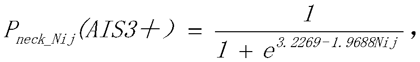 Real automobile platform rollover test method based on 23-degree angle