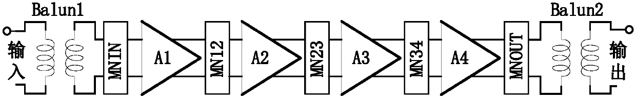 High-gain broadband millimeter wave differential amplifier