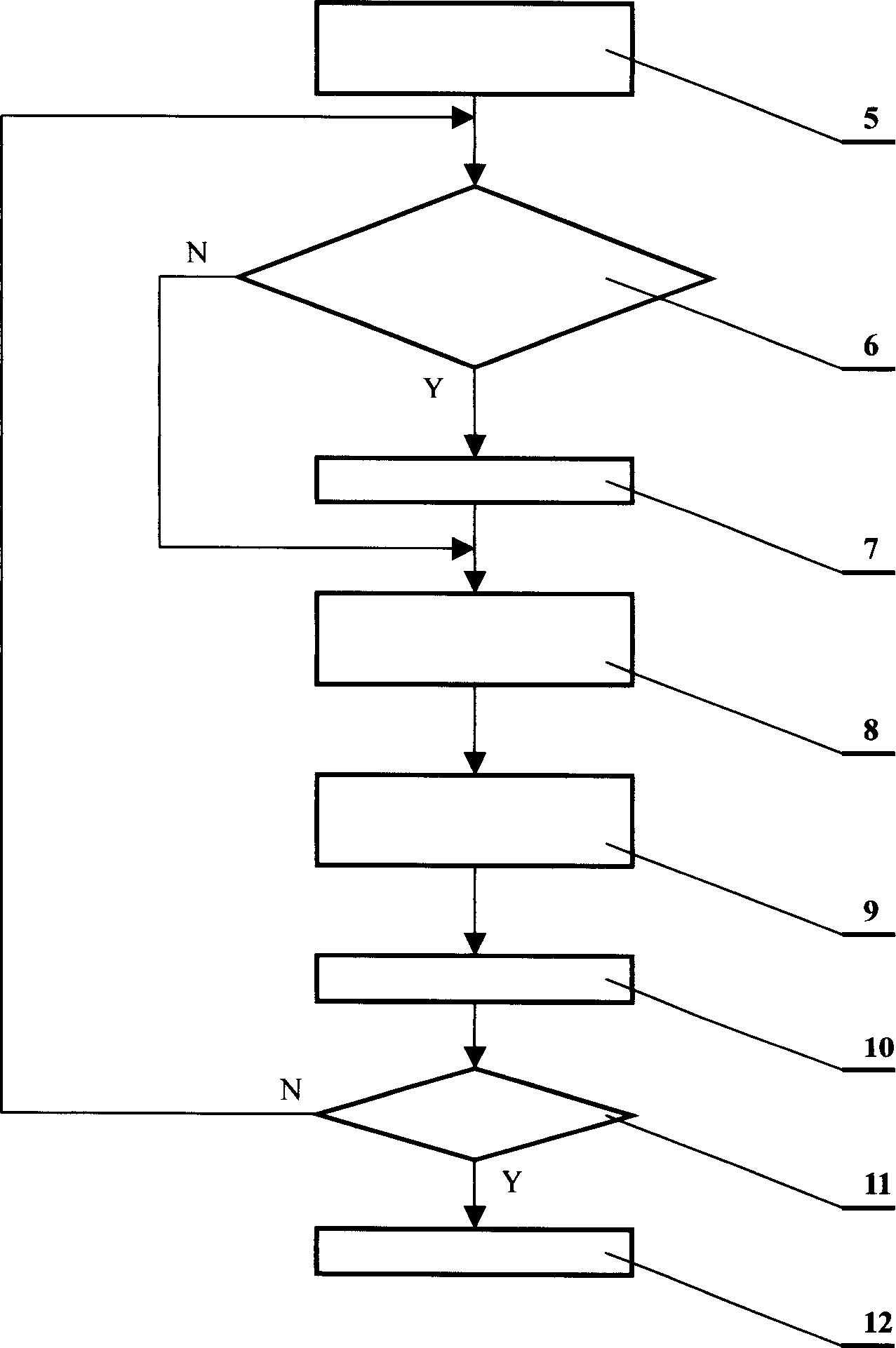 Optimized arrangement method of annealing production for bell-type furnace