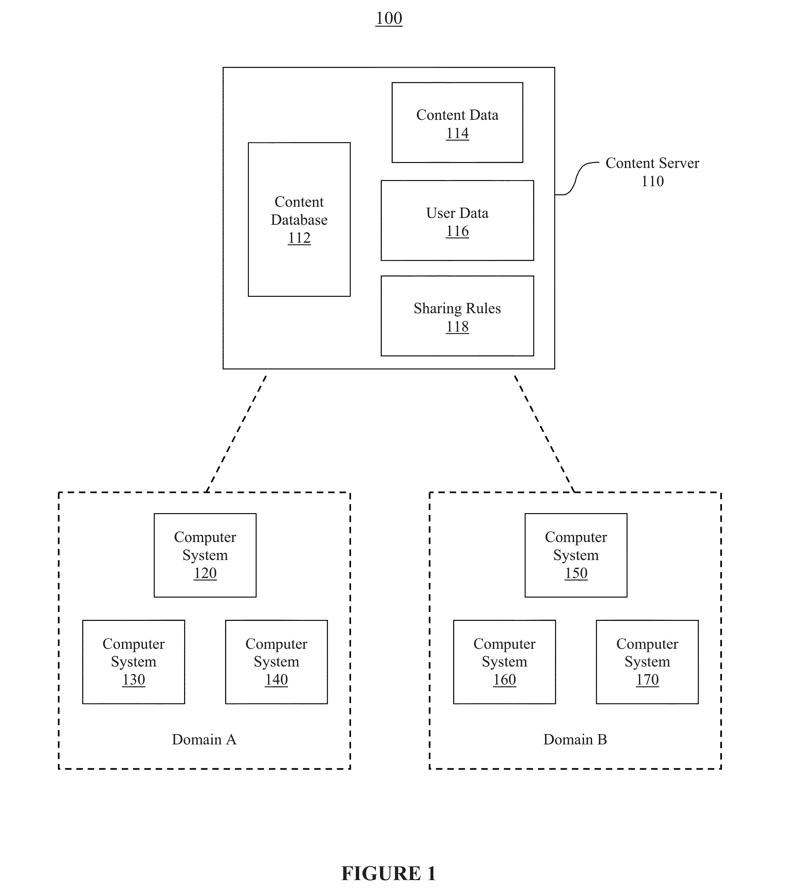 Method and system for managing a virtual meeting