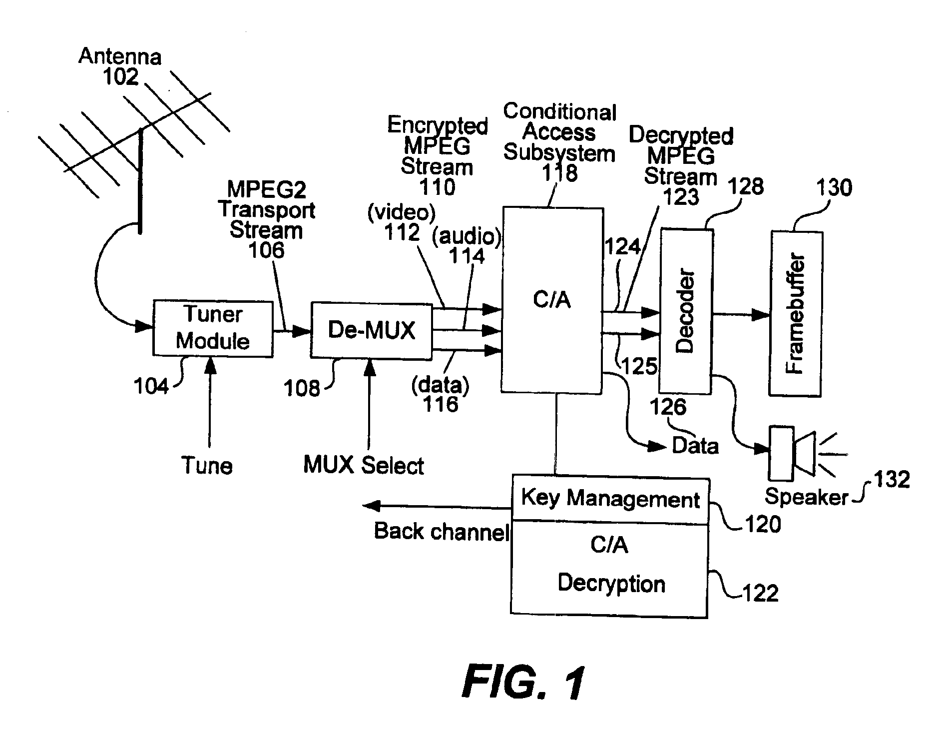 Methods and apparatus for implementing an application lifecycle design for applications