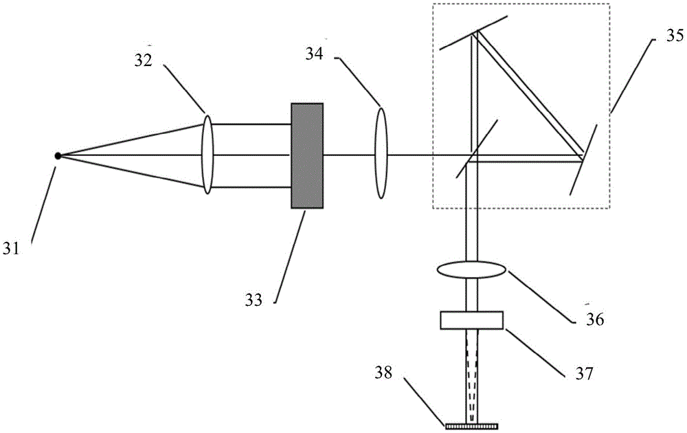 A High Modulation Degree Fourier Transform Spectrum Acquisition Method and Spectrometer