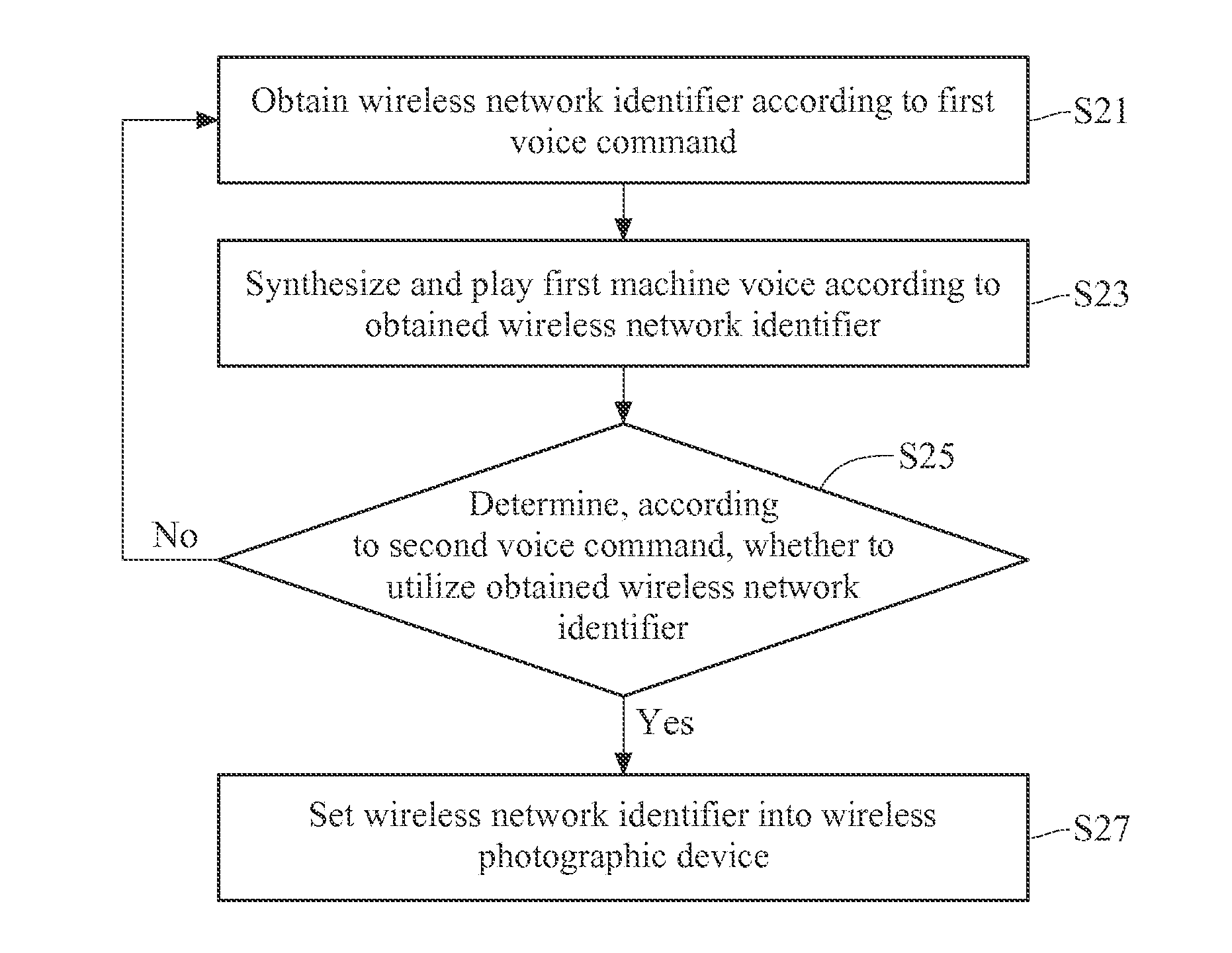 Wireless photographic device and voice setup method therefor