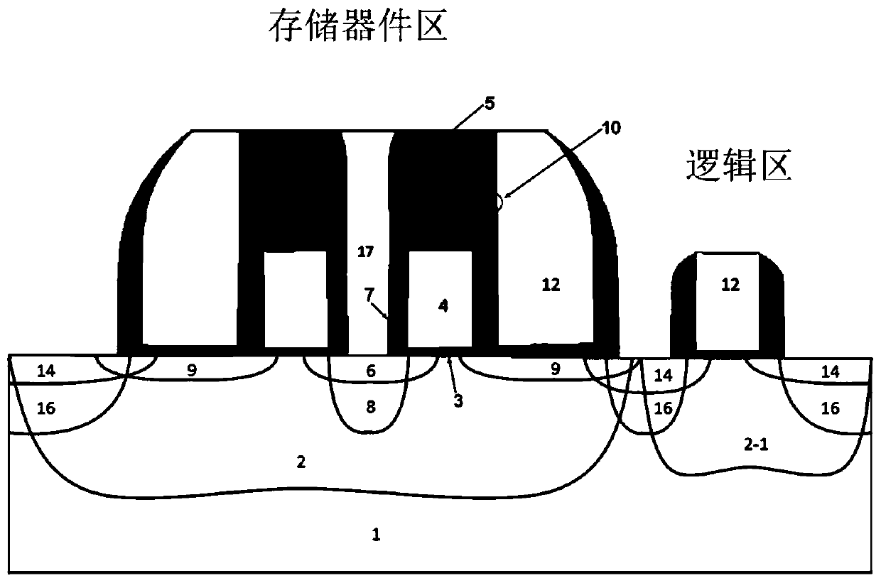 1.5T SONOS flash memory device and process method thereof