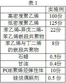 Matte antistatic embossing release film