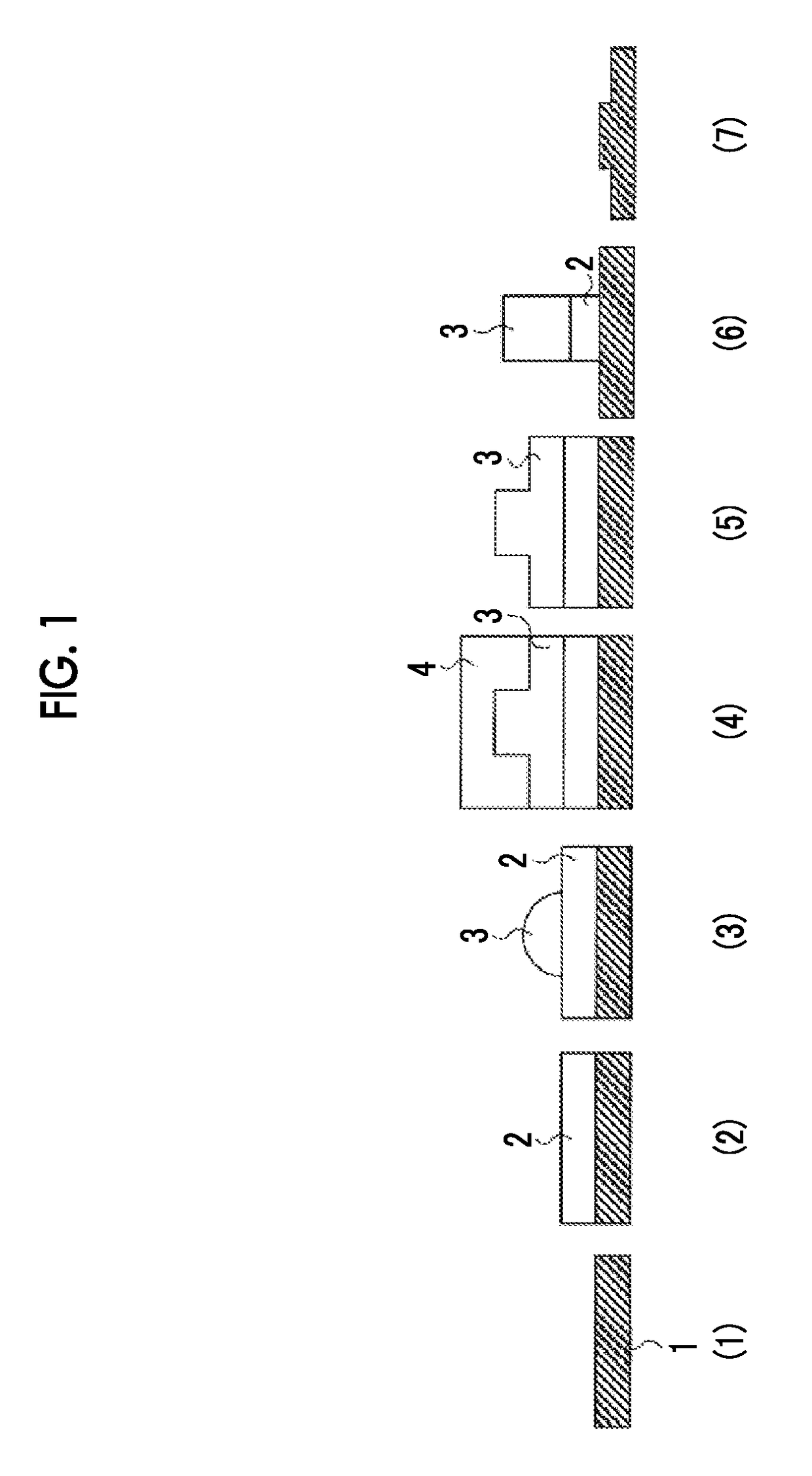 Resin composition for underlayer film formation, layered product, method for forming pattern, imprint forming kit, and process for producing device