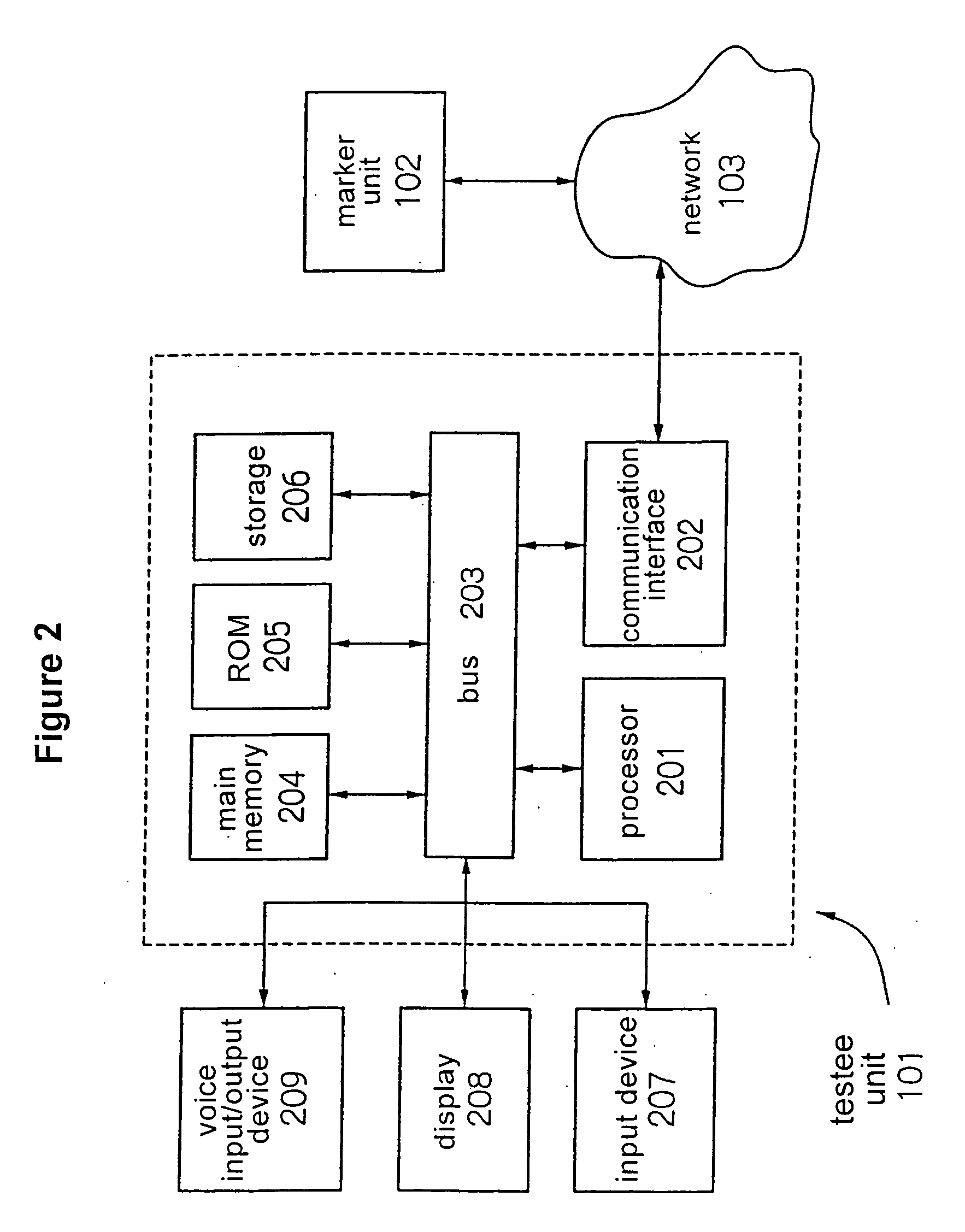 Test system and control method thereof