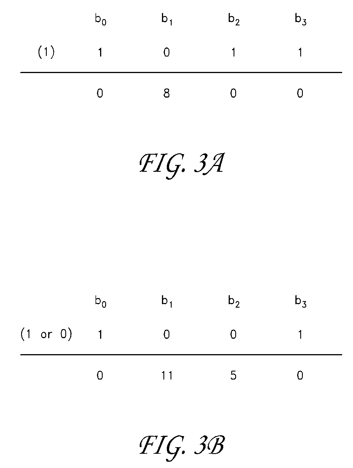 Method and apparatus for reading data from flash memory