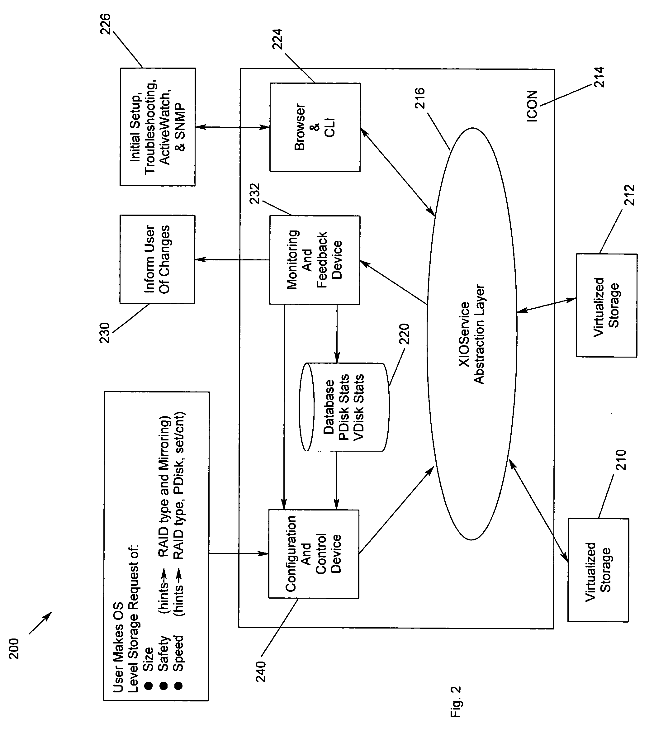 Method, apparatus and program storage device for providing adaptive, attribute driven, closed-loop storage management configuration and control