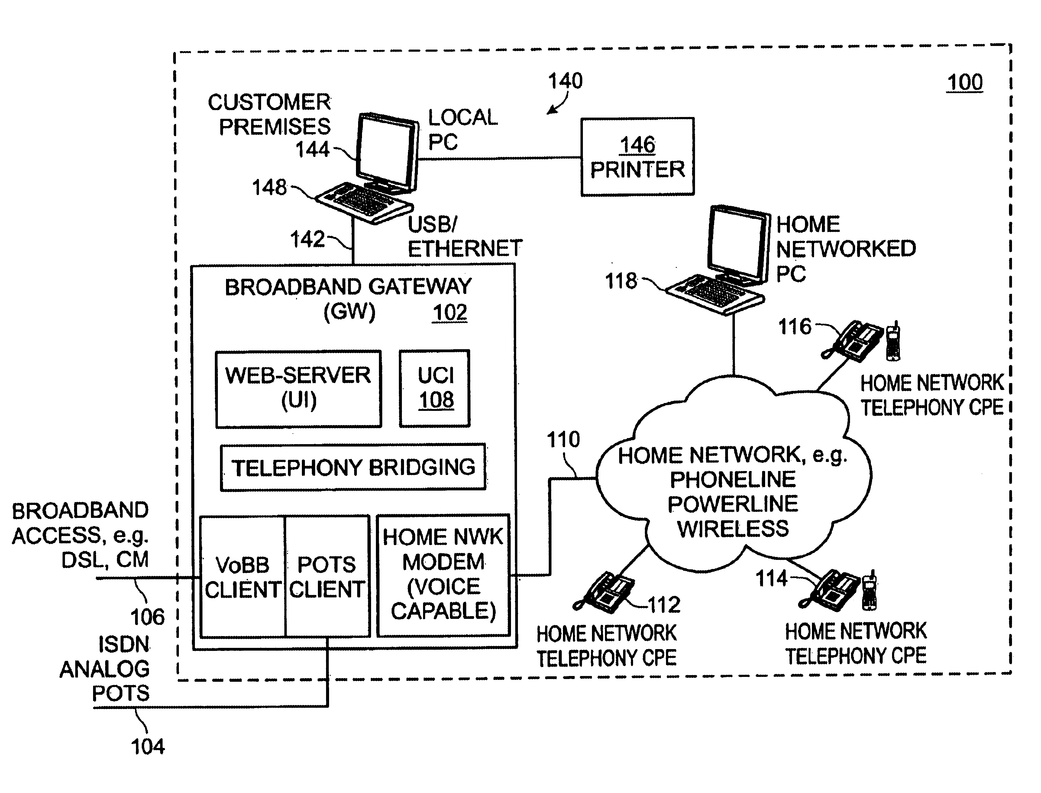 Universal call-log system and method for a home network telephone