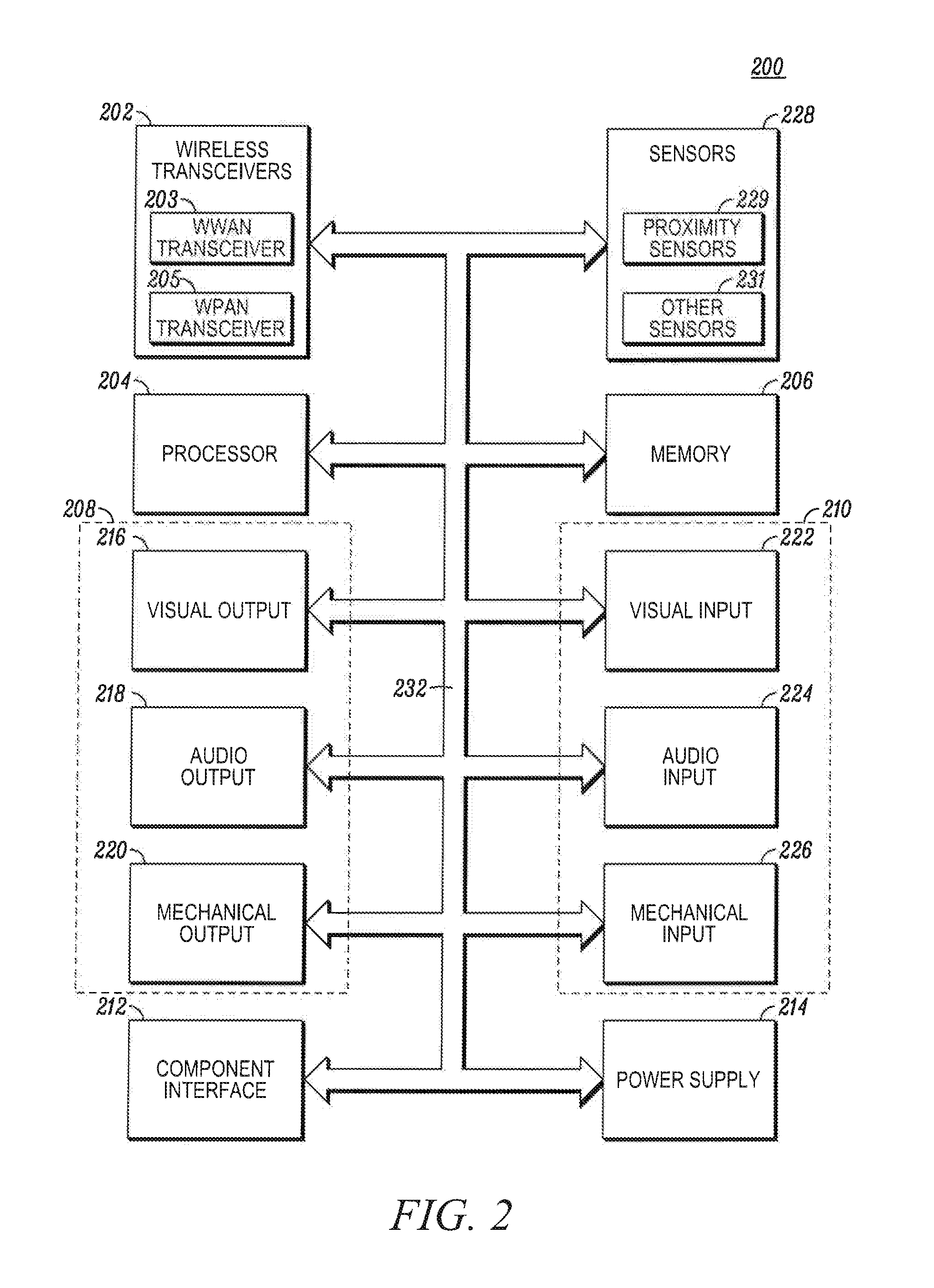 Mobile Device with User Interaction Capability and Method of Operating Same