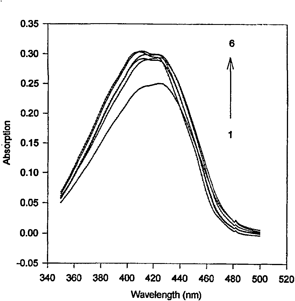 1-propylene oxygen basis-4-hydroxyanthraquinone-9, 10-diketone and method of preparing the same and application thereof
