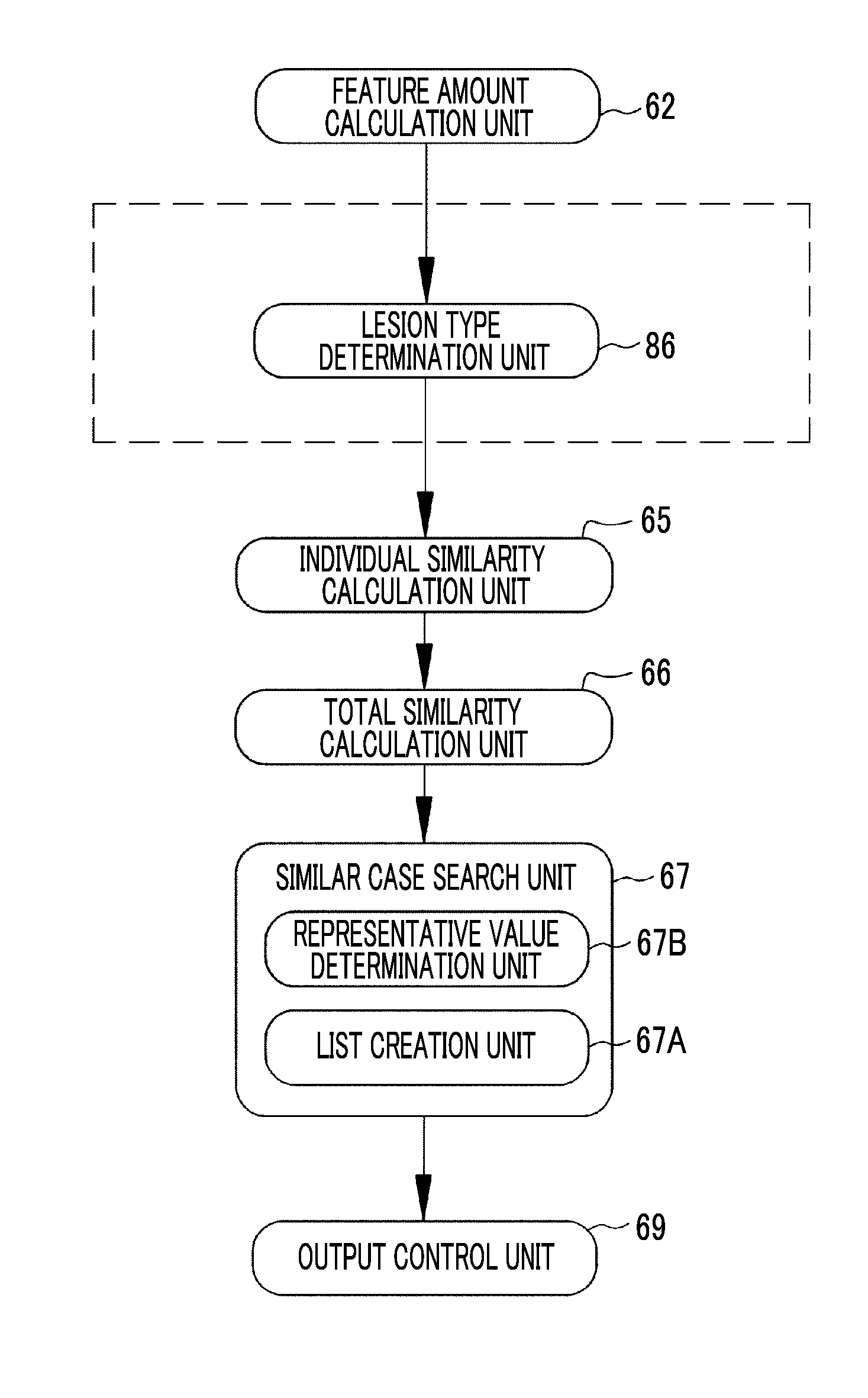 Similar case search device, similar case search method, and non-transitory computer readable medium
