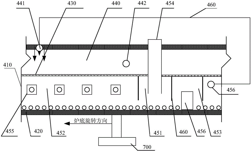 System for processing phosphorite and application thereof