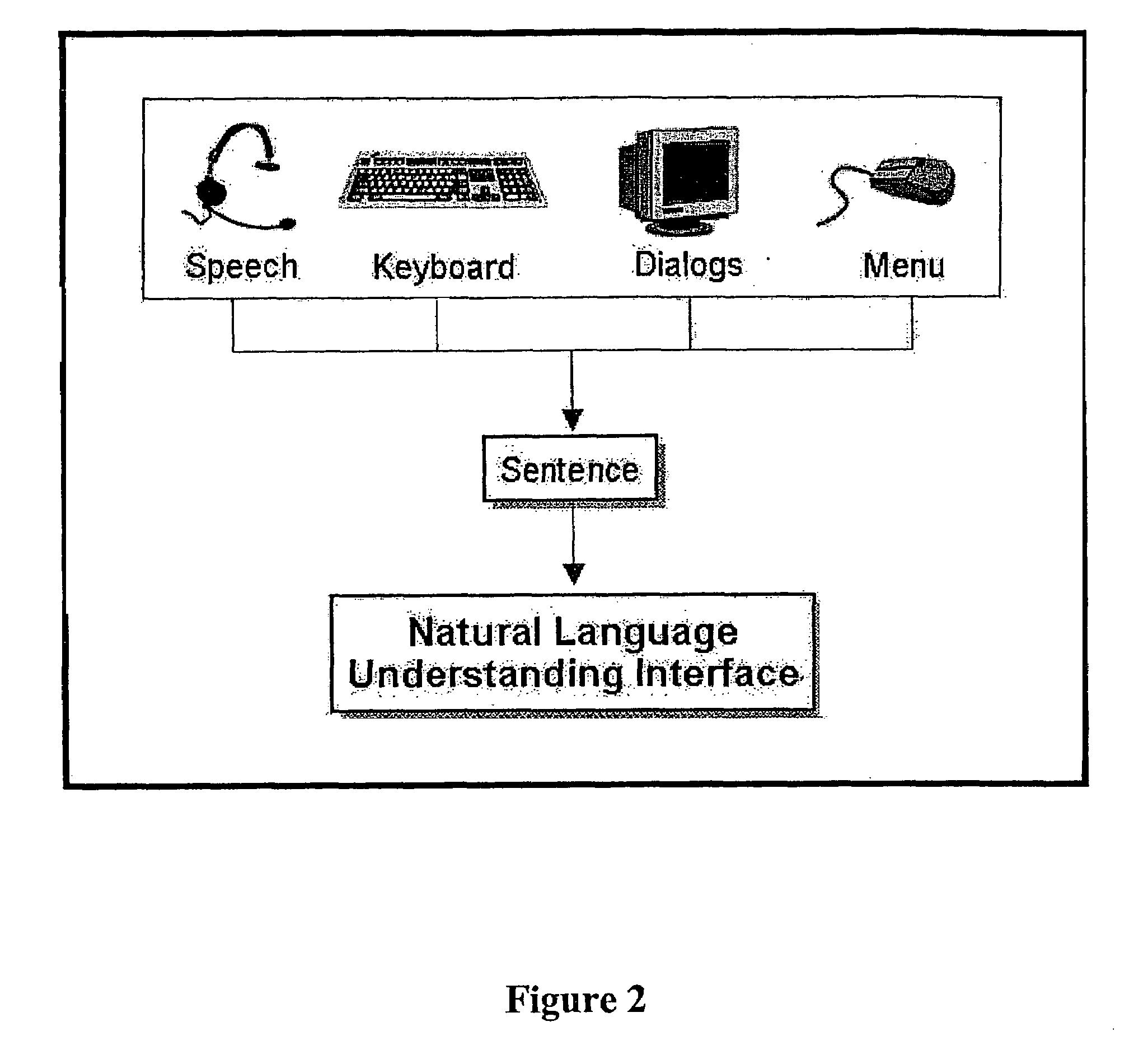 System for automation of business knowledge in natural language using rete algorithm