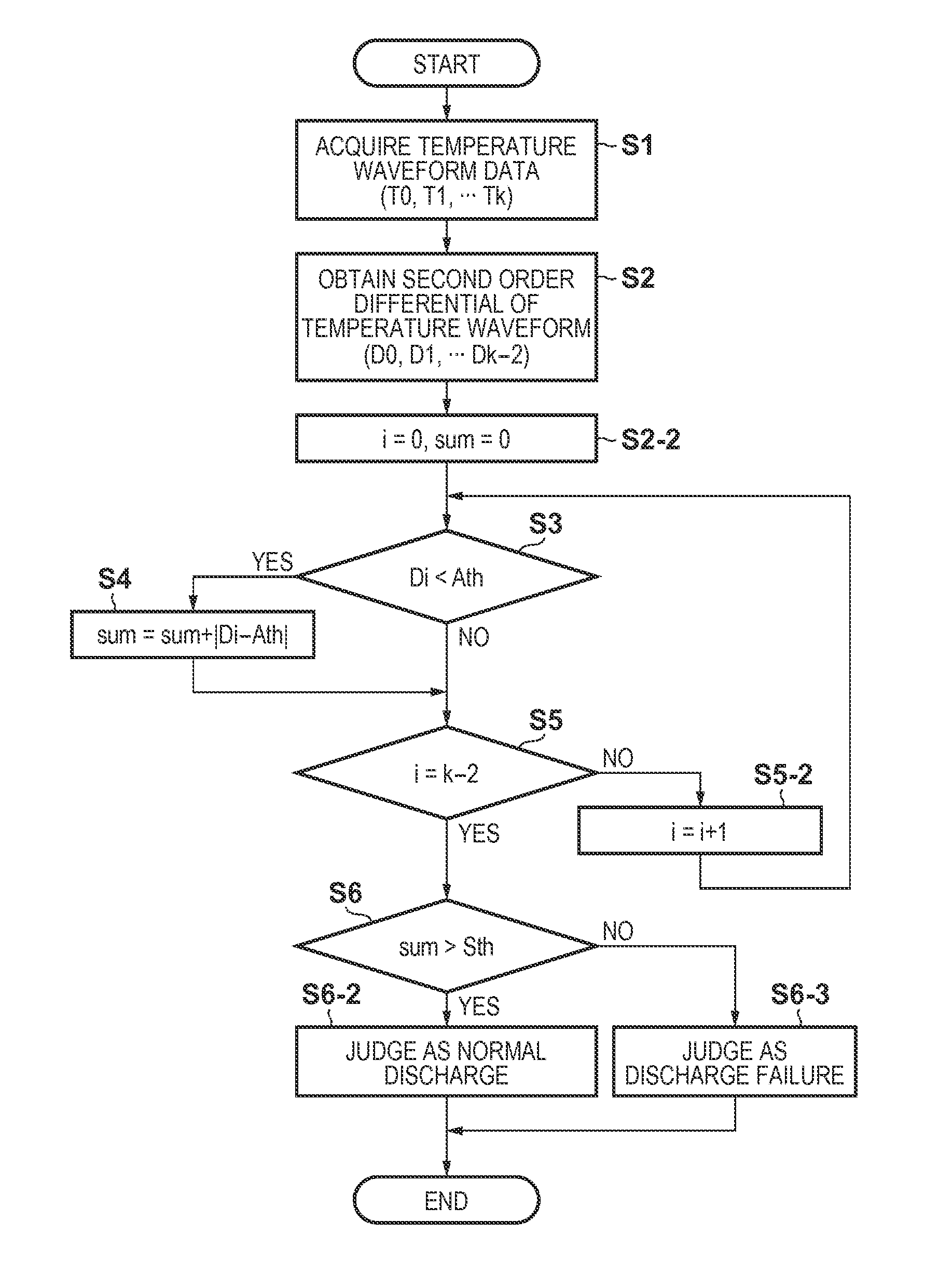 Printing apparatus