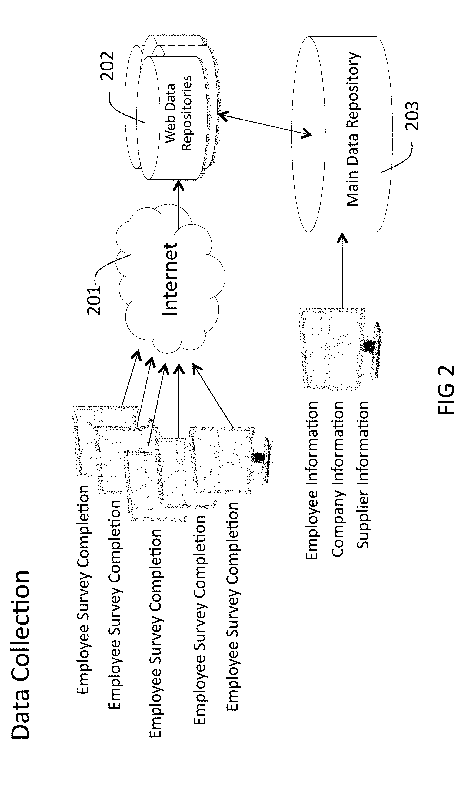 Performance, Productivity And Efficiency Planning For Employee Relocation Program Effectiveness