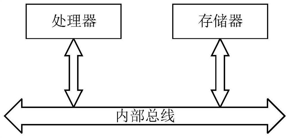 Hybrid vehicle and three-way catalyst diagnostic method and device thereof