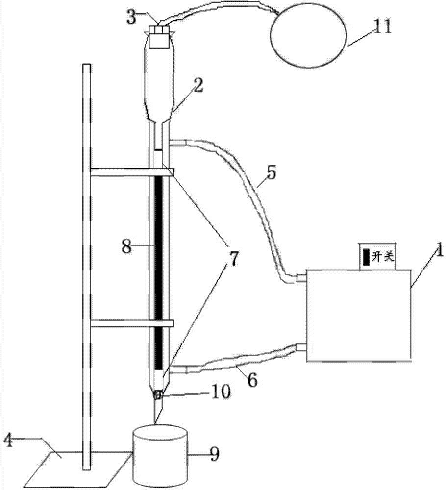 Method of separating components of coal tar