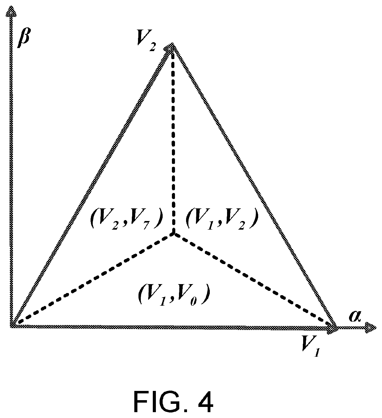 Arbitrary double vector model predictive thrust control method for linear induction motor and drive system