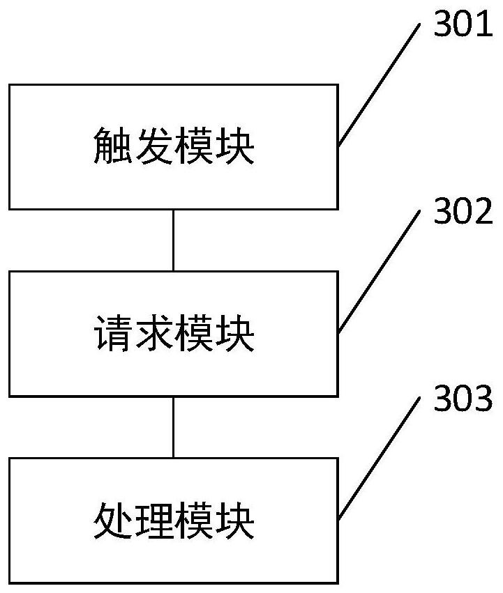 A data processing method and related device