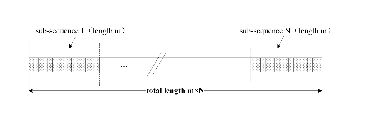 Apparatus and method for estimating a frequency offset, apparatus and method for estimating a channel spacing and system